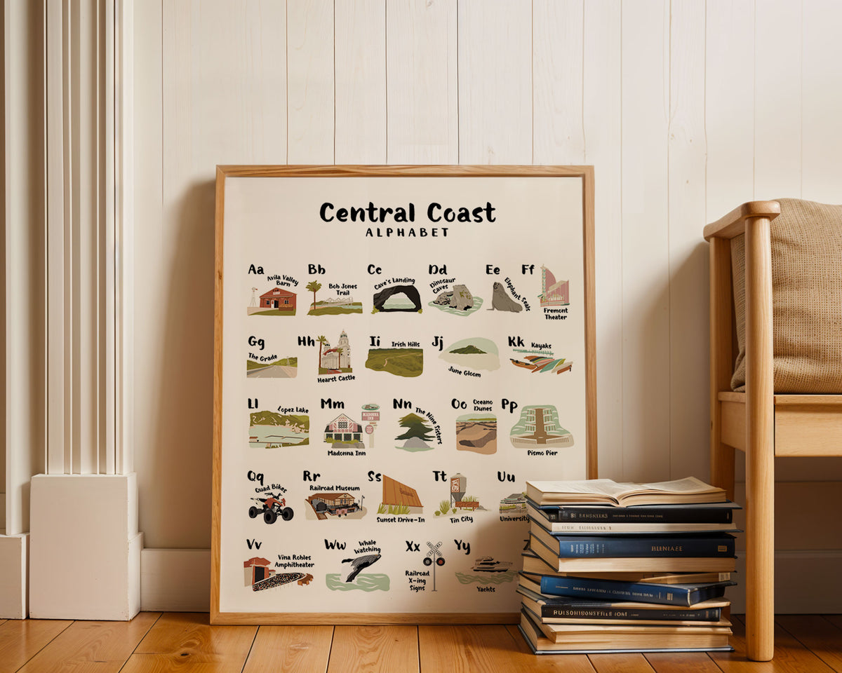 Central Coast of California Alphabet Poster – Amandalee Design