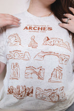 Load image into Gallery viewer, Rocks of Arches National Park Short Sleeve Unisex Triblend Shirt
