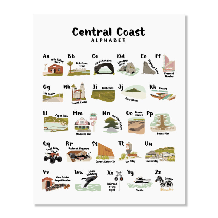 Central Coast of California Alphabet Poster