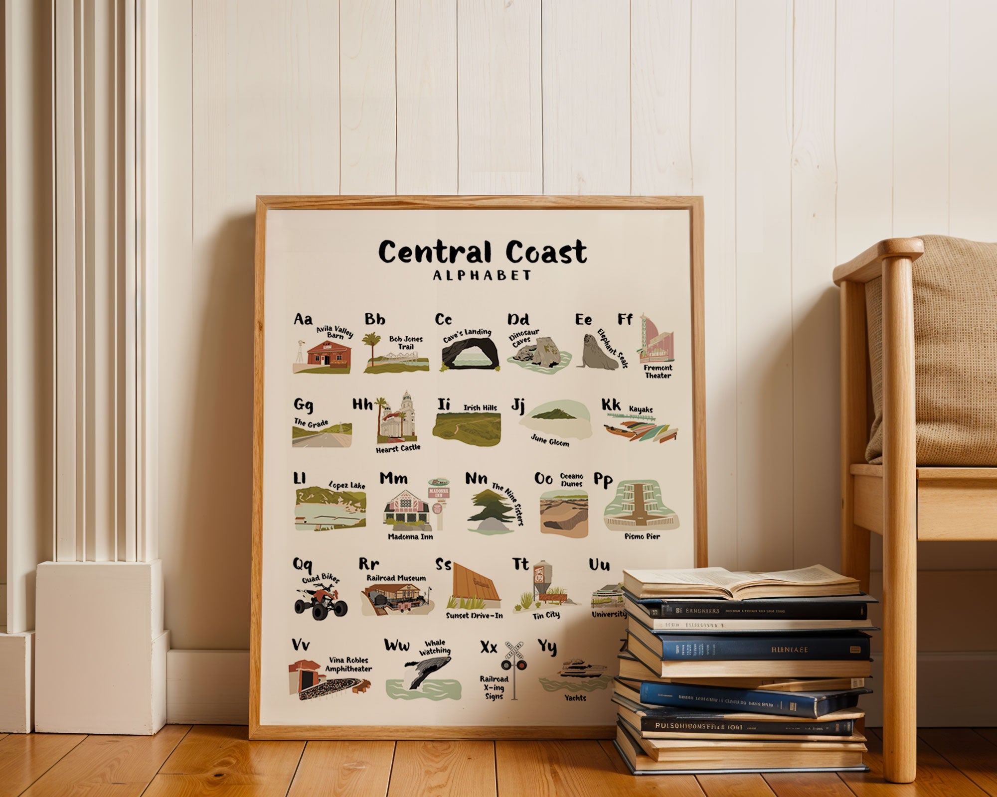 Central Coast of California Alphabet Poster