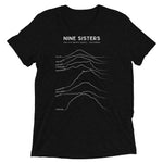 Load image into Gallery viewer, Nine Sisters Short-Sleeve Unisex Triblend Shirt
