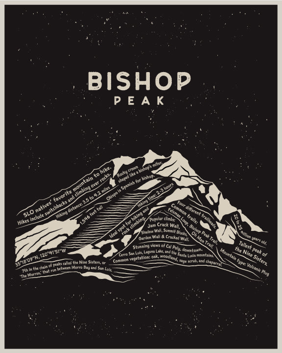Bishop Peak Art Print