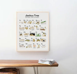 Joshua Tree Alphabet Poster