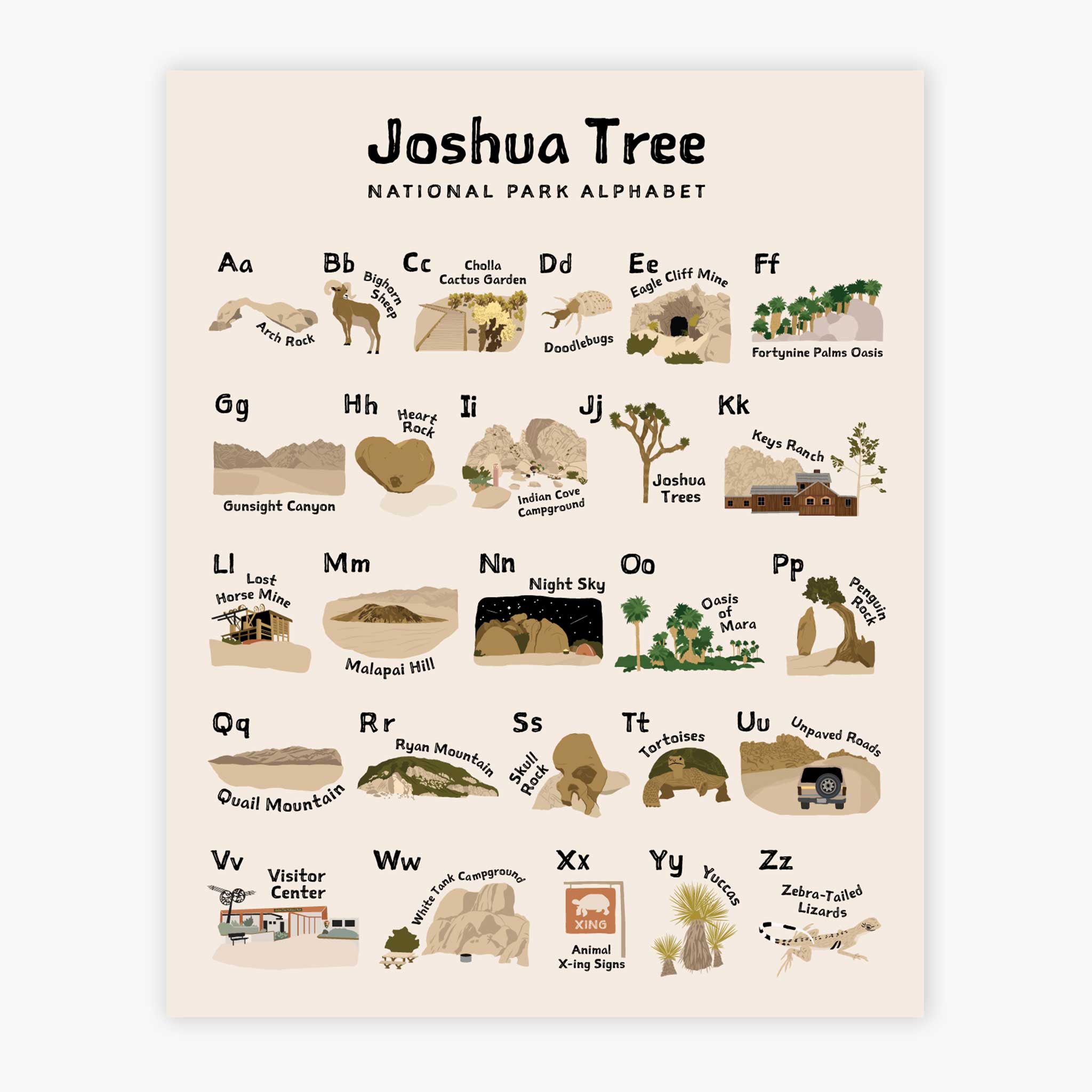 Joshua Tree Alphabet Poster