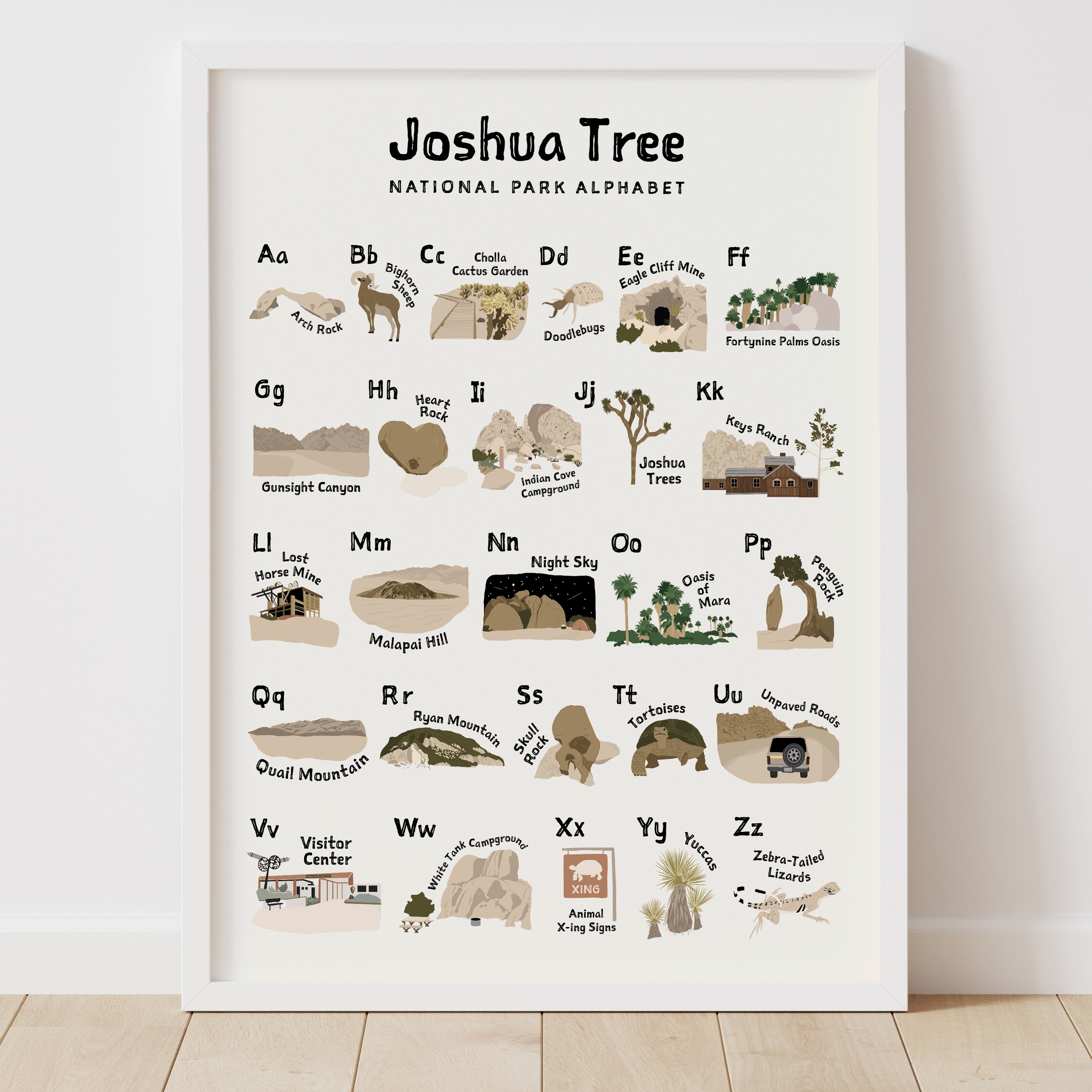Joshua Tree Alphabet Poster