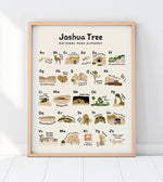 Load image into Gallery viewer, Joshua Tree Alphabet Poster
