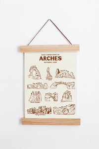 Rocks of Arches National Park Art Print