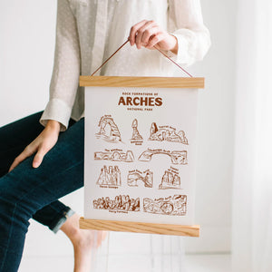 Rocks of Arches National Park Art Print