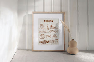 Rocks of Arches National Park Art Print