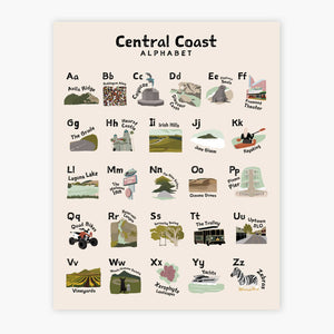 Central Coast of California Alphabet Poster
