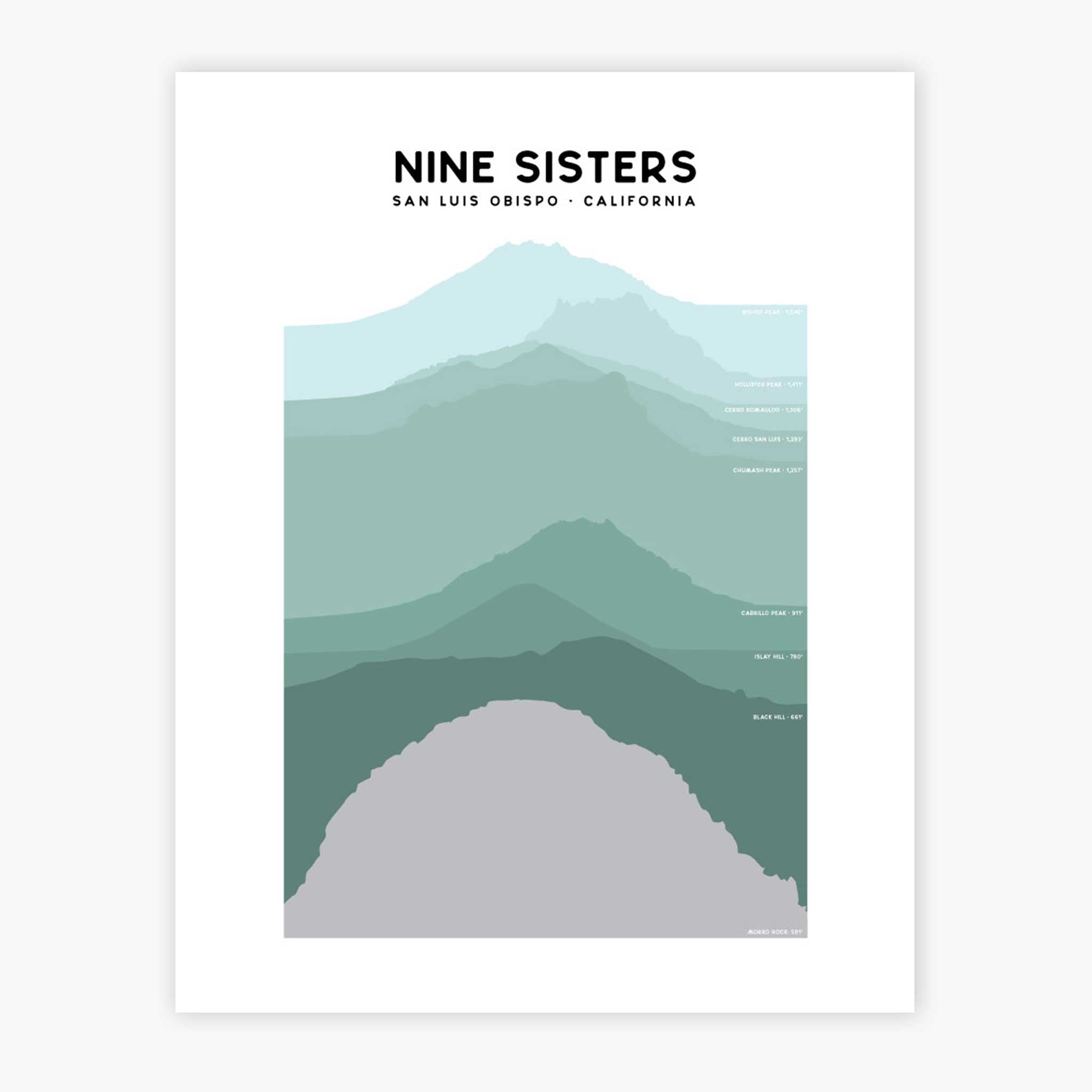 Elevations of Nine Sisters Art Print