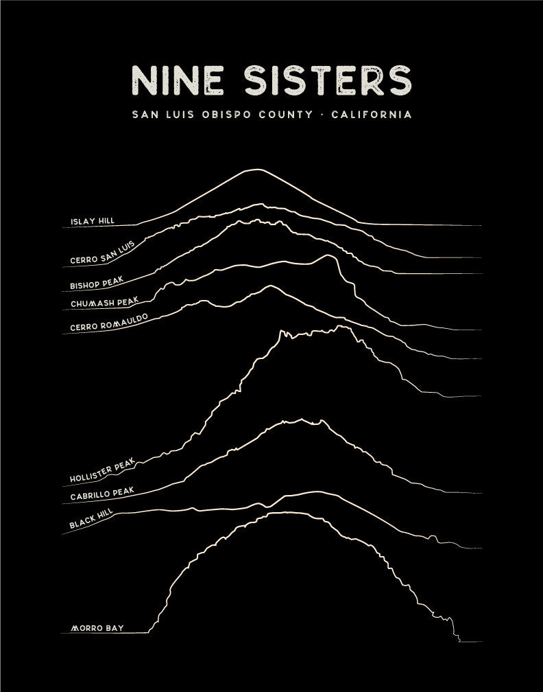 Nine Sisters Art Print