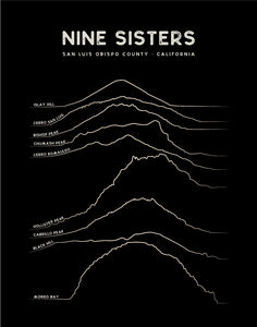 Nine Sisters Art Print