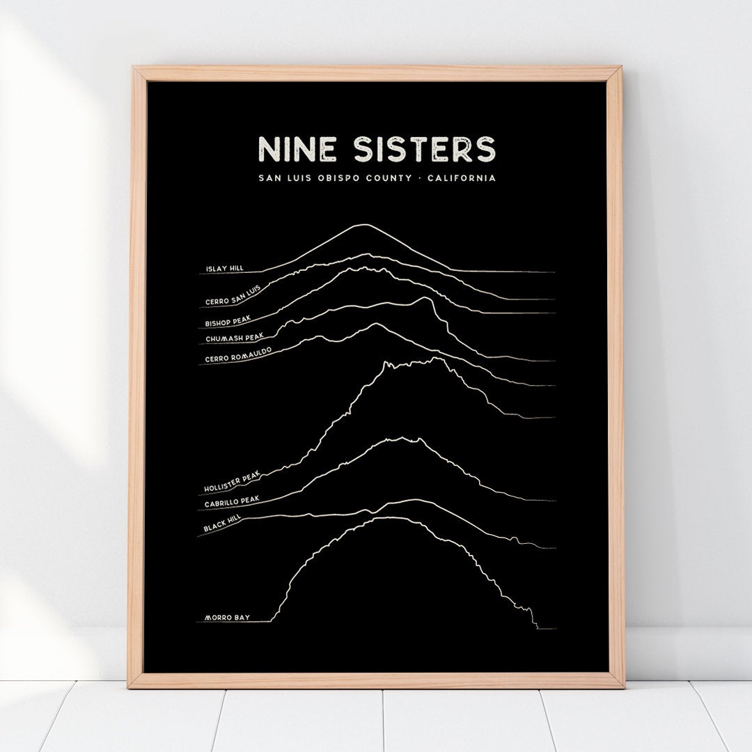 Nine Sisters Art Print