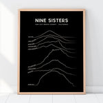 Load image into Gallery viewer, Nine Sisters Art Print
