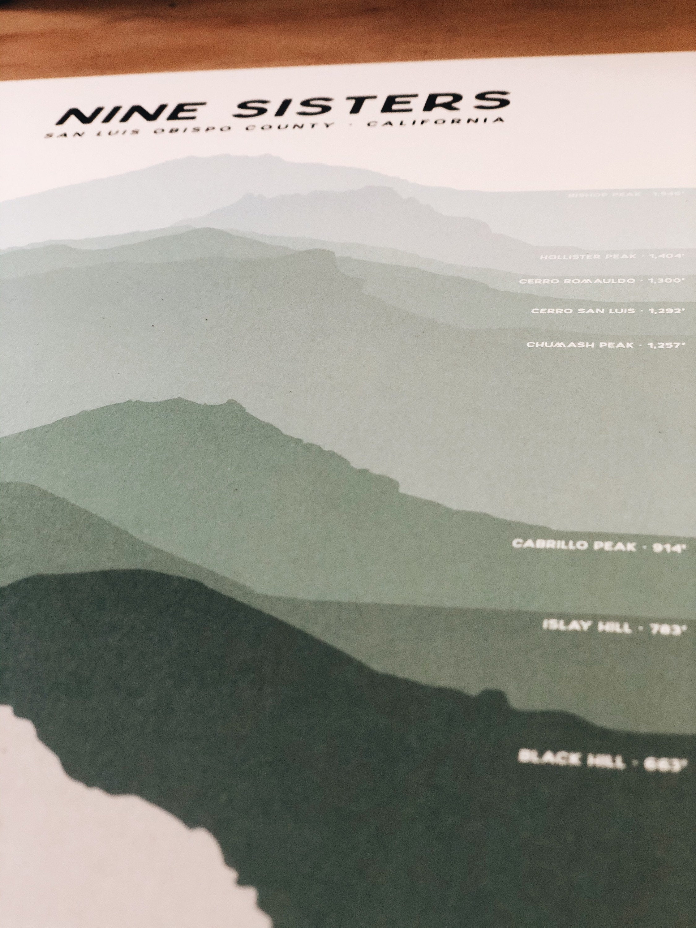 Elevations of Nine Sisters Art Print