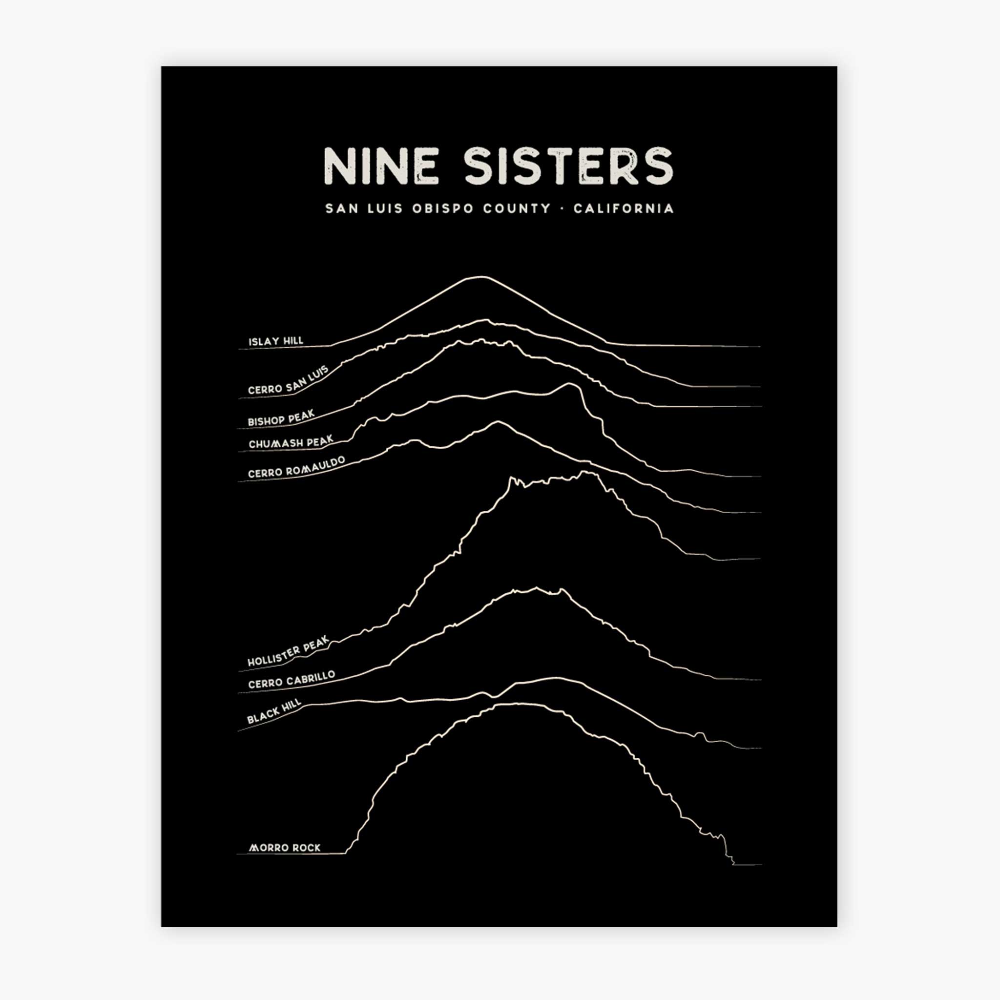 Nine Sisters Art Print