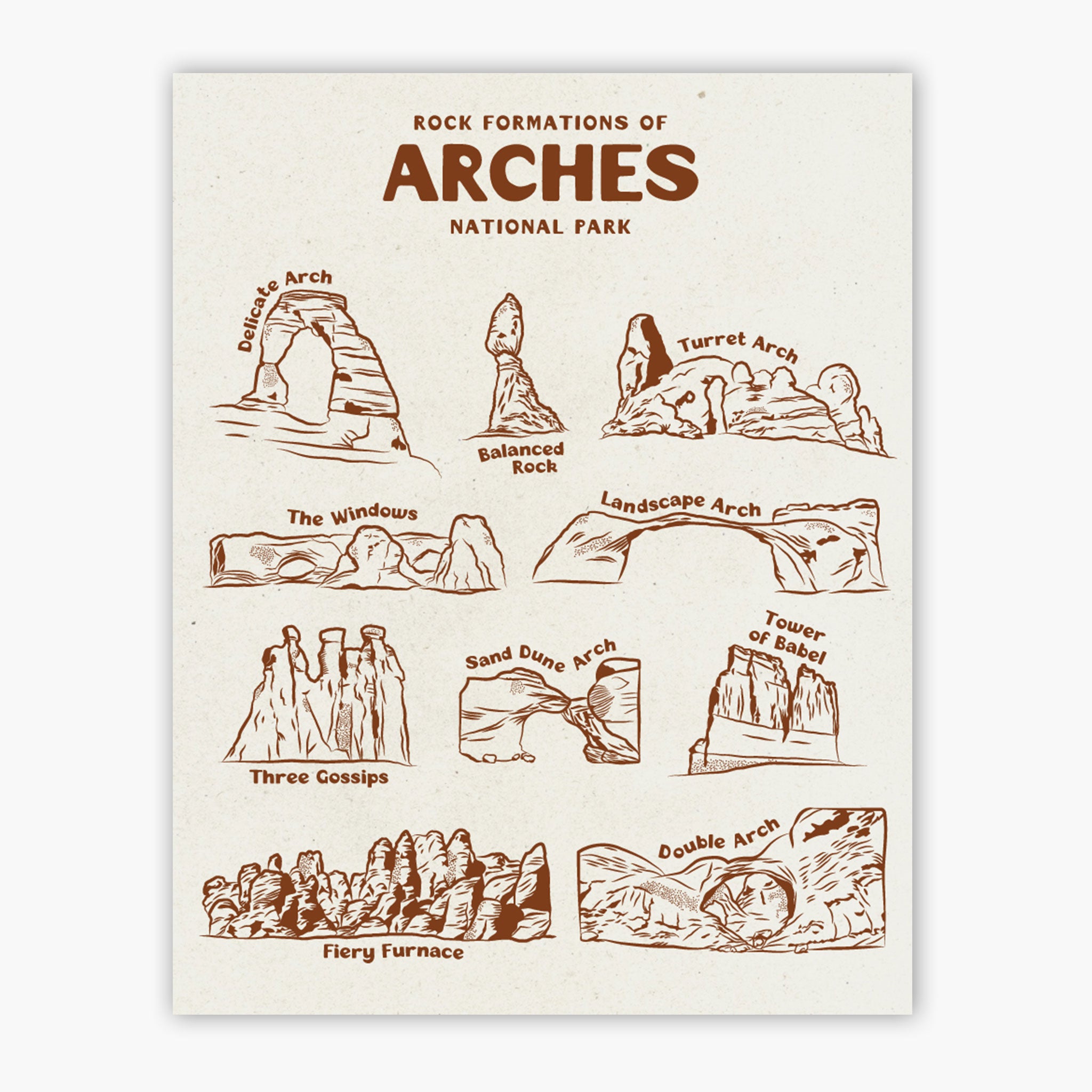 Rocks of Arches National Park Art Print