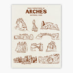 Load image into Gallery viewer, Rocks of Arches National Park Art Print
