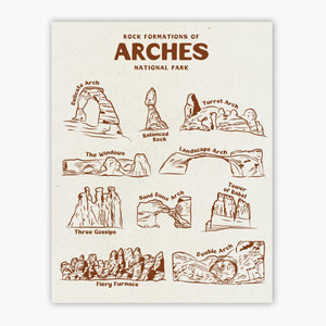 Rocks of Arches National Park Art Print